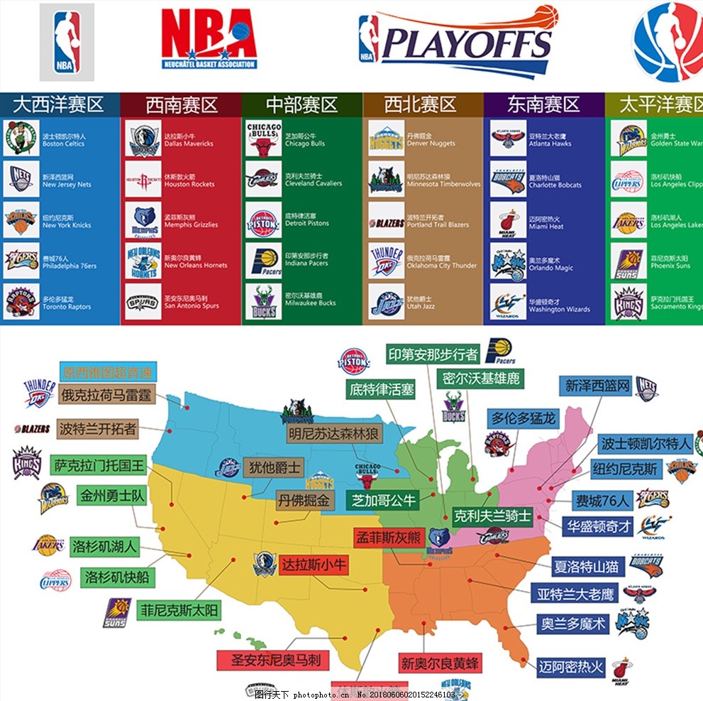 视化大屏与 视化大屏与