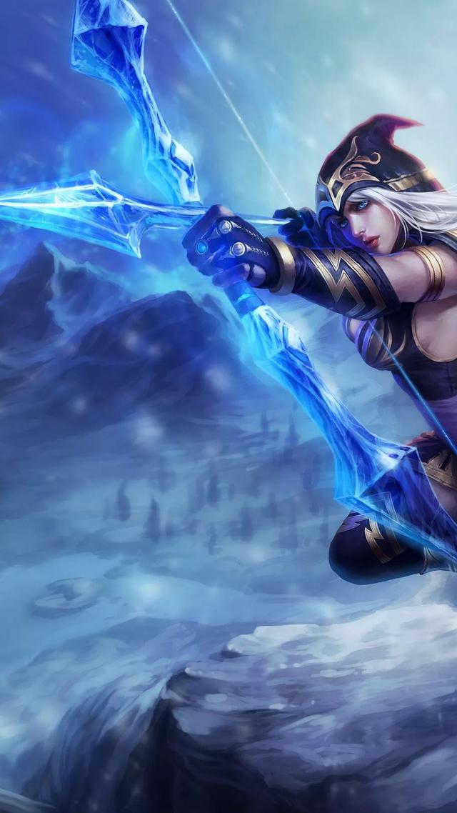 成长曲线 成长曲线